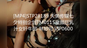 [MP4]STP28189 天美传媒七夕特别企划TM0115童颜巨乳汁女奸牛郎-林妙可 VIP0600