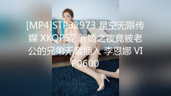 [MP4]STP32973 星空无限传媒 XKQP57 新婚之夜竟被老公的兄弟无套插入 李恩娜 VIP0600